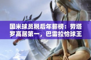 国米球员税后年薪榜：劳塔罗高居第一，巴雷拉恰球王紧随其后